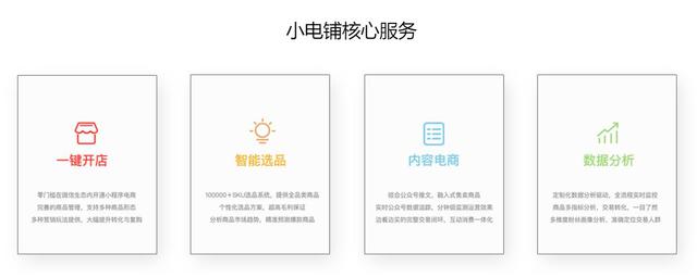 SEE小电铺再获红杉资本领投C+轮 C轮总计超5000W美金