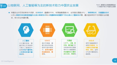 智慧农业四大典型应用——新技术如何驱动农业变革？丨亿欧智库