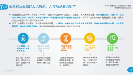 智慧农业四大典型应用——新技术如何驱动农业变革？丨亿欧智库