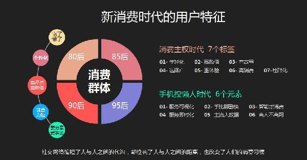 新零售赋能系统助力德恩特玩转第23界厨卫展会营销