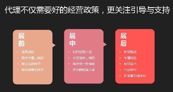 新零售赋能系统助力德恩特玩转第23界厨卫展会营销
