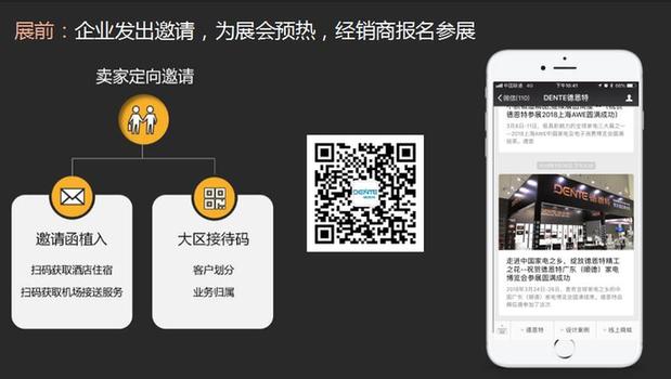 新零售赋能系统助力德恩特玩转第23界厨卫展会营销