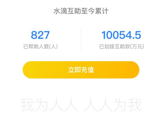 水滴互助划拨互助金超1亿 坚持用户第一打造互联网医疗健康版图