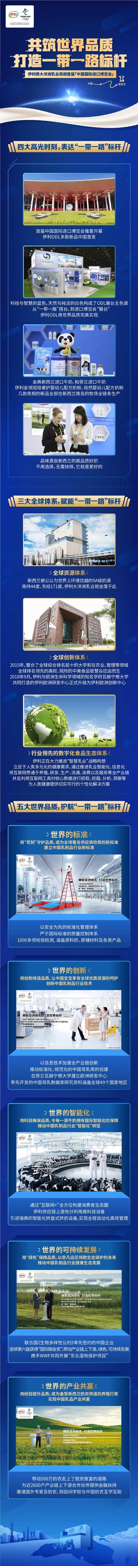进口博览会上海开幕 伊利用“世界品质”驱动全球乳业发展
