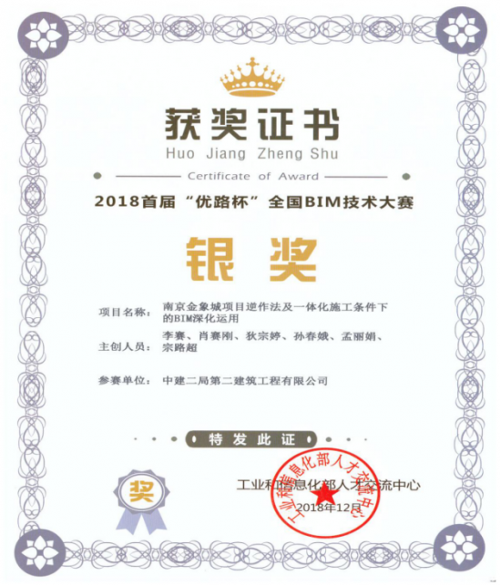中建二局二公司喜获首届“优路杯”全国BIM大赛银奖